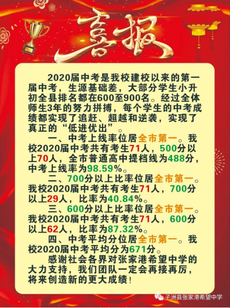 子洲县张家港希望中学全面整顿校风学风大力提升质量口碑