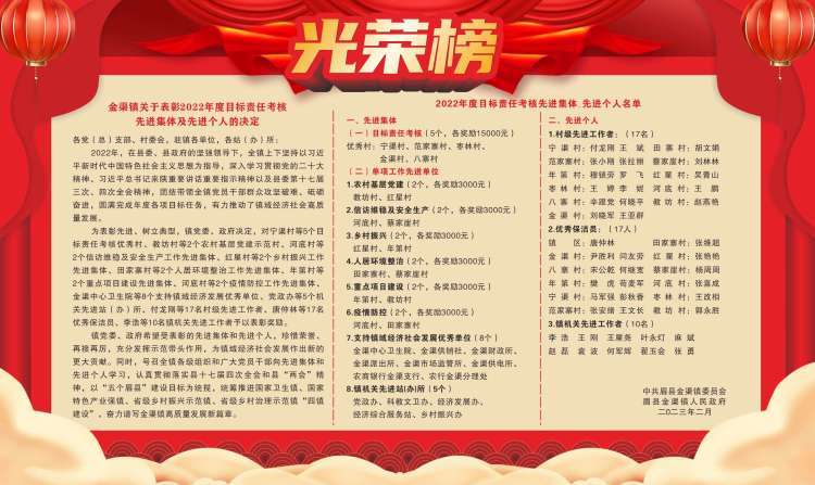 简篇-金渠镇召开2022年度目标责任考核表彰暨开展“三个年”活动动员大会
