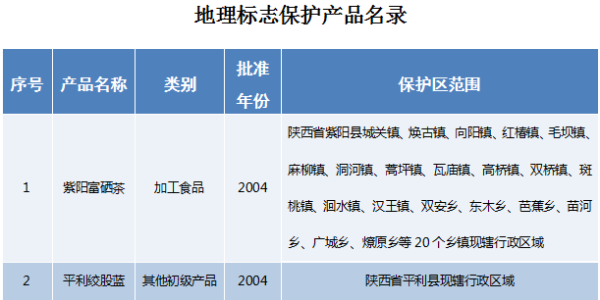 D:\Documents\WeChat Files\wxid_93fnk9ywzkz311\FileStorage\Temp\f0bf6f790ca6b561814062b23d6754fa.png