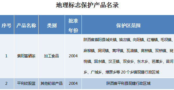 D:\Documents\WeChat Files\wxid_93fnk9ywzkz311\FileStorage\Temp\f0bf6f790ca6b561814062b23d6754fa.png