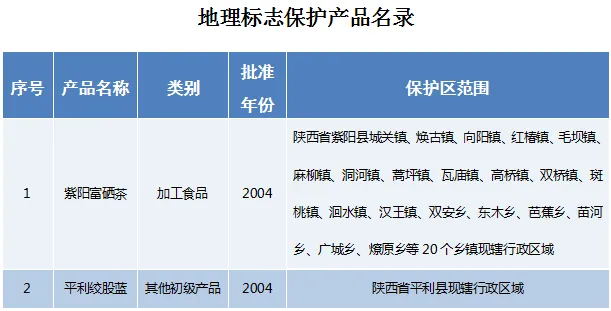 D:\Documents\WeChat Files\wxid_93fnk9ywzkz311\FileStorage\Temp\f0bf6f790ca6b561814062b23d6754fa.png