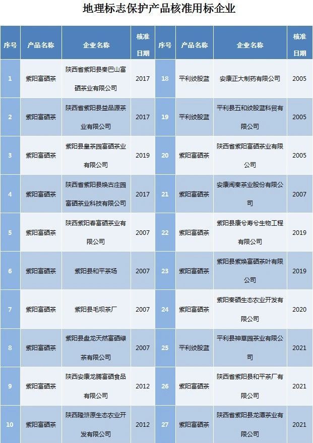 D:\Documents\WeChat Files\wxid_93fnk9ywzkz311\FileStorage\Temp\bb79f035fb740f6678802a643e31724c.jpg