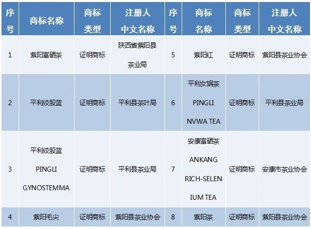 D:\Documents\WeChat Files\wxid_93fnk9ywzkz311\FileStorage\Temp\263ff5c964df84cd78cd69885e08d0a4.jpg