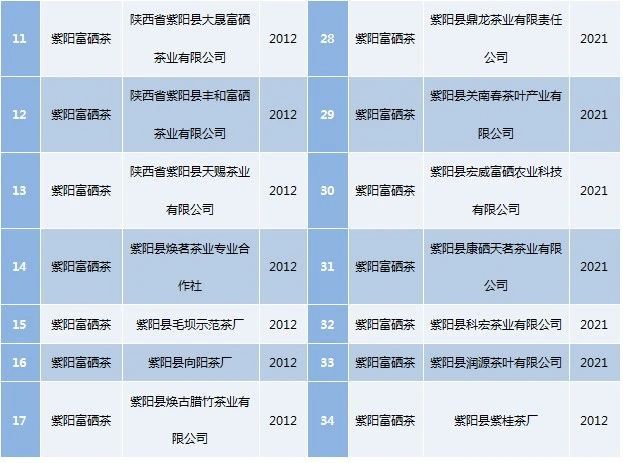 D:\Documents\WeChat Files\wxid_93fnk9ywzkz311\FileStorage\Temp\6955e17478d64346f55879078d570813.jpg