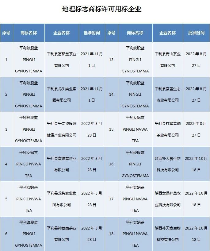 D:\Documents\WeChat Files\wxid_93fnk9ywzkz311\FileStorage\Temp\b7cd60bde74a397de3f4c98b158225f0.jpg