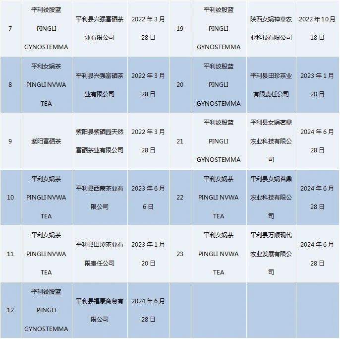 D:\Documents\WeChat Files\wxid_93fnk9ywzkz311\FileStorage\Temp\700a43c867d6df29fe1a9e56d81c4e70.jpg