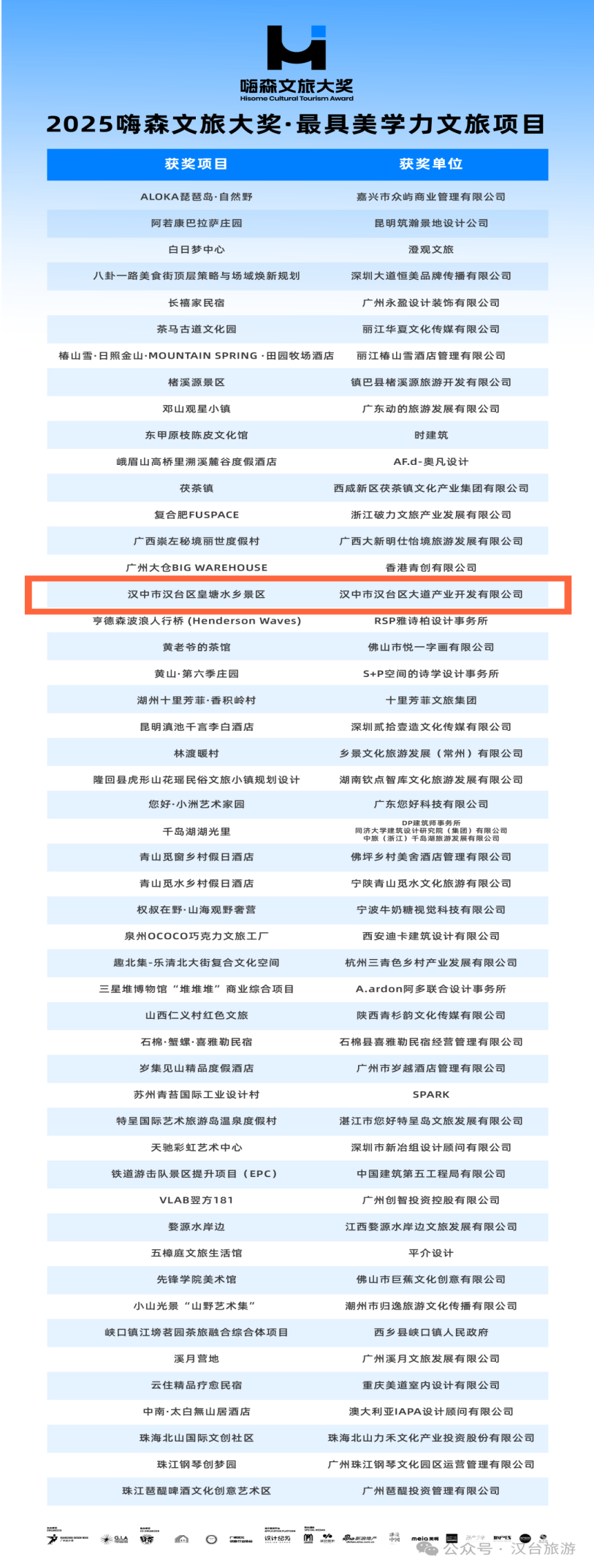 C:\Users\ADMINI~1\AppData\Local\Temp\WeChat Files\a419bbd6f4ed3a828d4789246f5b2b5.png