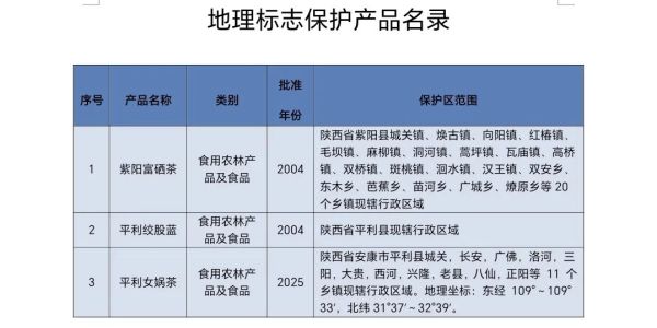 D:\Documents\WeChat Files\wxid_93fnk9ywzkz311\FileStorage\Temp\da104fe3cf4815001c8a2fdecfb1ba4b.jpg