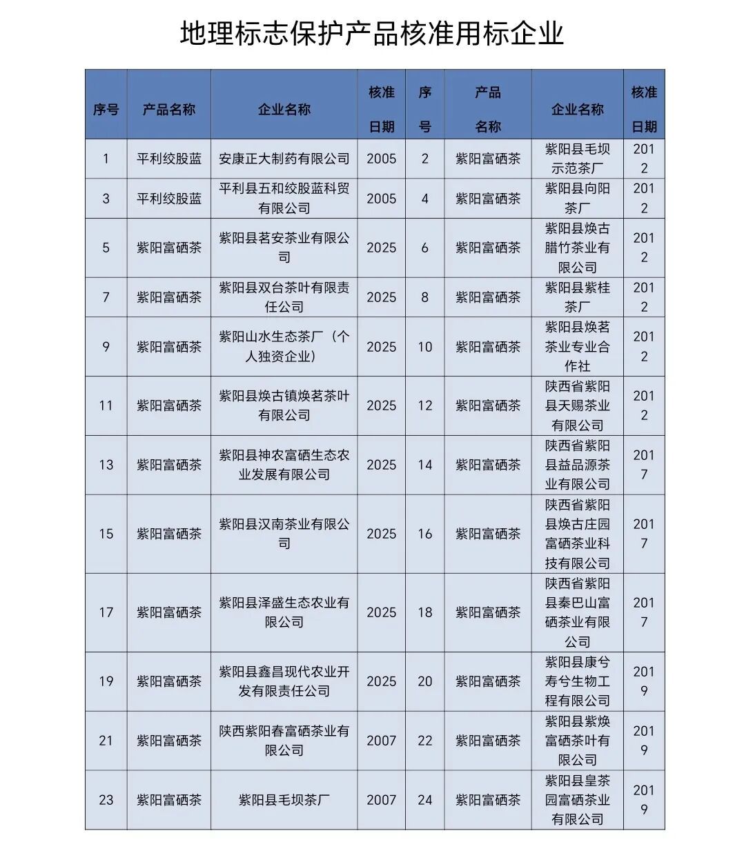 D:\Documents\WeChat Files\wxid_93fnk9ywzkz311\FileStorage\Temp\a3c8c1c50d7f47ed4aa8e0590e76db4e.jpg