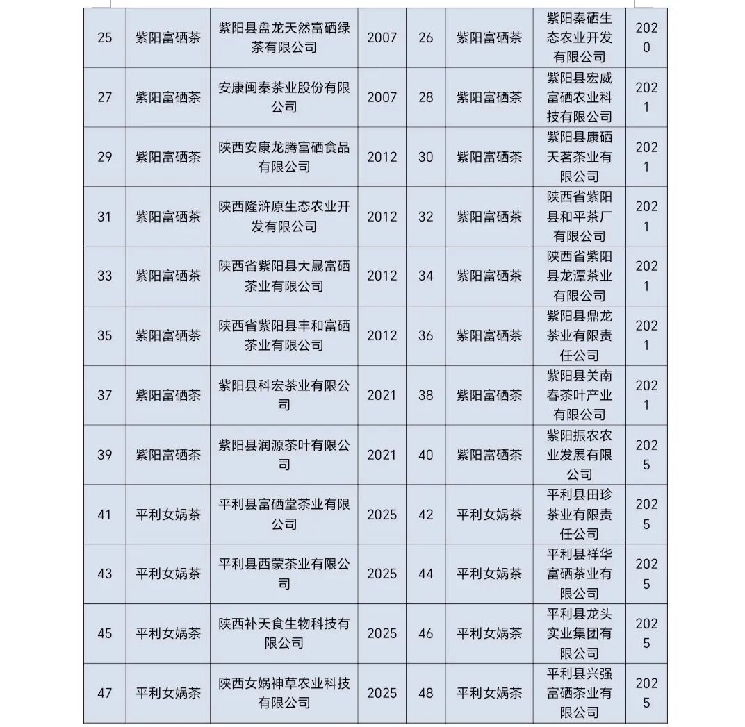 D:\Documents\WeChat Files\wxid_93fnk9ywzkz311\FileStorage\Temp\4f81709189aaa41b80921303acc13500.jpg