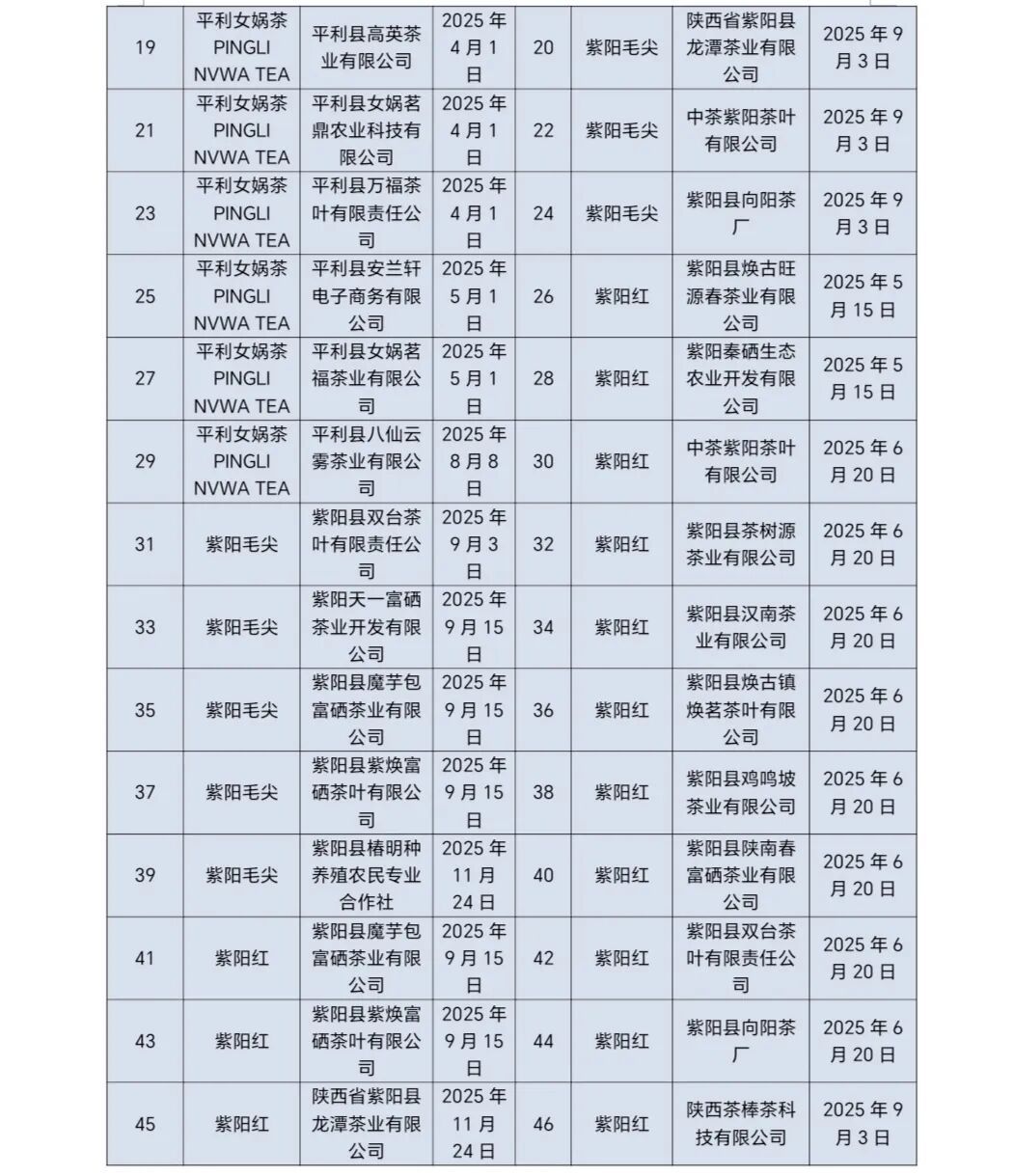 D:\Documents\WeChat Files\wxid_93fnk9ywzkz311\FileStorage\Temp\07c100a27b5e3529f7daefa08b53979e.jpg